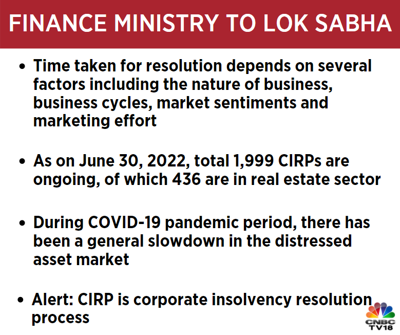 CNBCTV18Live's tweet photo. Finance Ministry (@FinMinIndia) to Lok Sabha | Time taken for resolution depends on several factors including the nature of biz, biz cycles, market sentiments and marketing effort
As on June 30, 2022, total 1,999 #CIRPs are ongoing out of which 436 are in real estate sector https://t.co/hZzbaJnNCM