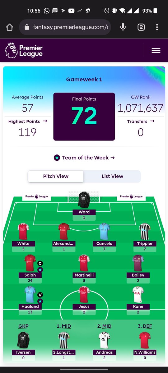 Fazle_FFPB's tweet photo. @OfficialFPL https://t.co/FdZz9KdtpY