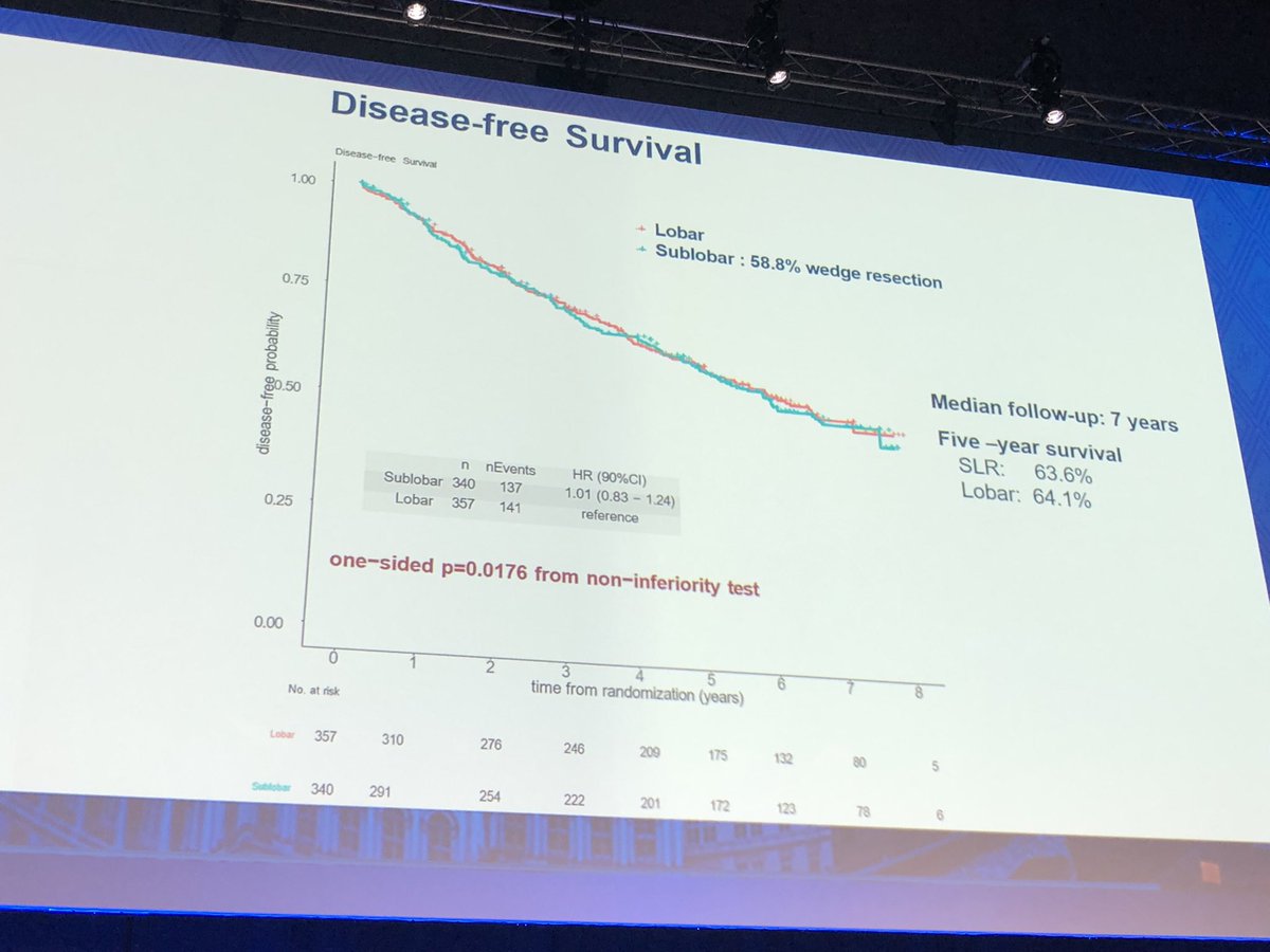 Jeff Yang MD FACS tweet media