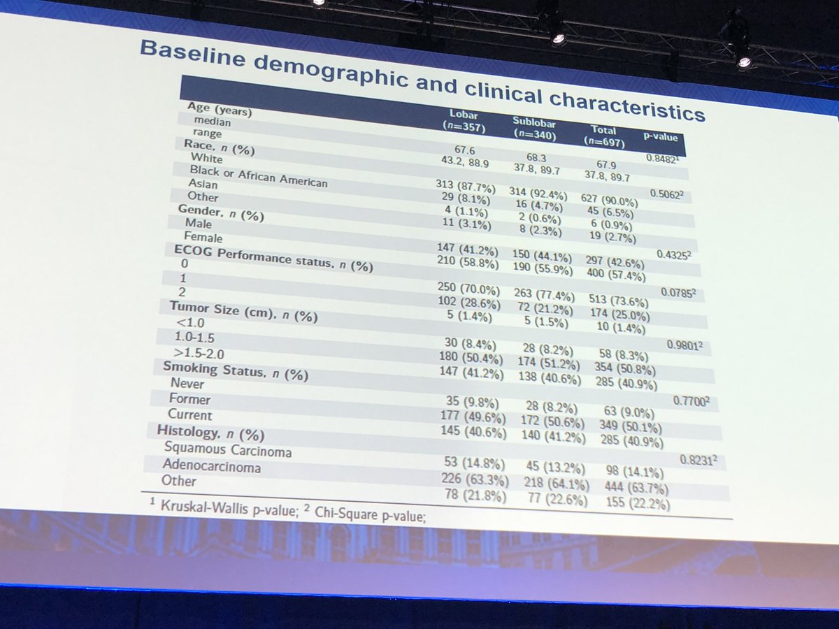 Jeff Yang MD FACS tweet media