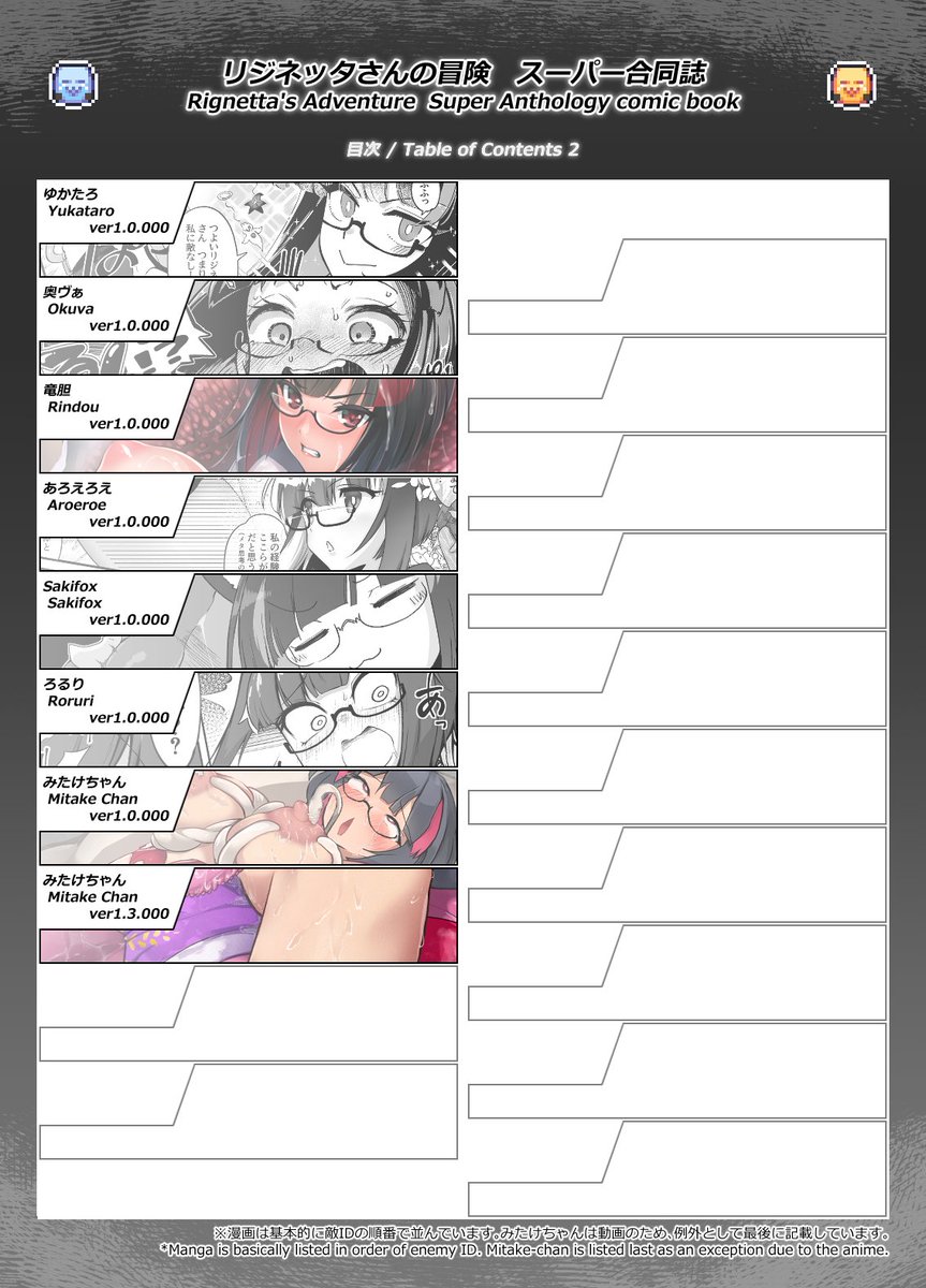 アップデート毎に順番変わるからDSliteに手間かけないよう日英両対応の新目次つくった(誤字ないか不安がありすぎる)
ver1.4.000で目次2の右側半分ちょいまで埋まるはず 