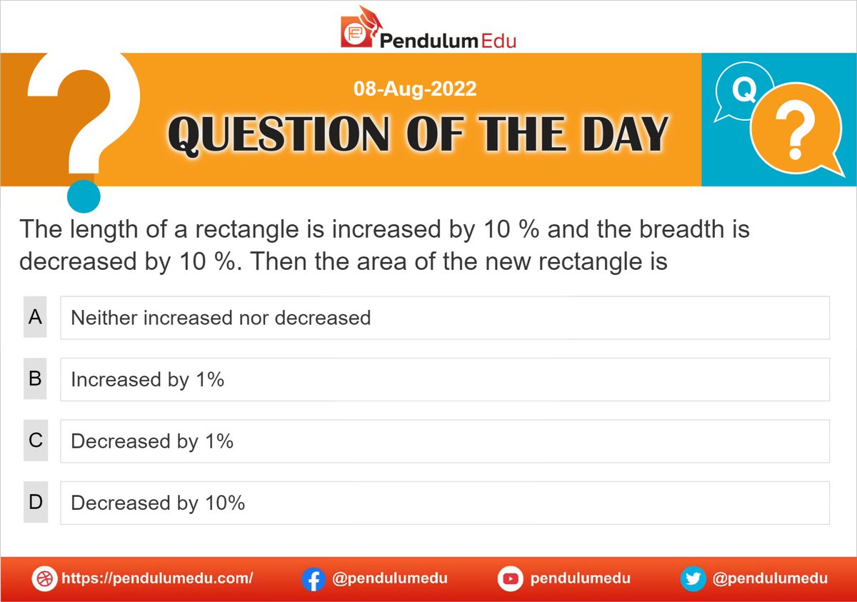 pendulumedu's tweet photo. Attempt this QOTD and know the explanation here - https://t.co/CQa4o2X2aK
#pendulumedu #rectangle #areaofrectangle #mensuration #geometry #quant #maths #science #ssccglmaths #sscchslmaths https://t.co/8AFdFlJrbf