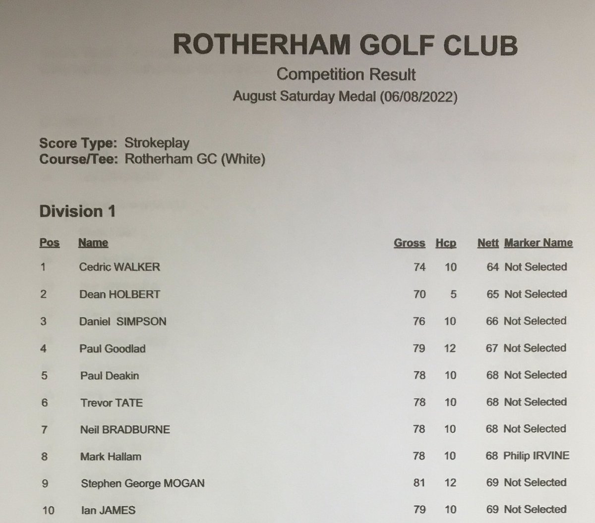 GreggRobertsPGA's tweet photo. We had some incredible scores in Saturdays Medal, but Cedric Walker take a bow, aged 78 and shooting a gross 74, bettering his age by 4. Absolutely fantastic👏👏 A great nett 63 in div 2 by Phil Knapton as well. Well done all👏 https://t.co/0X6DcSRzYA