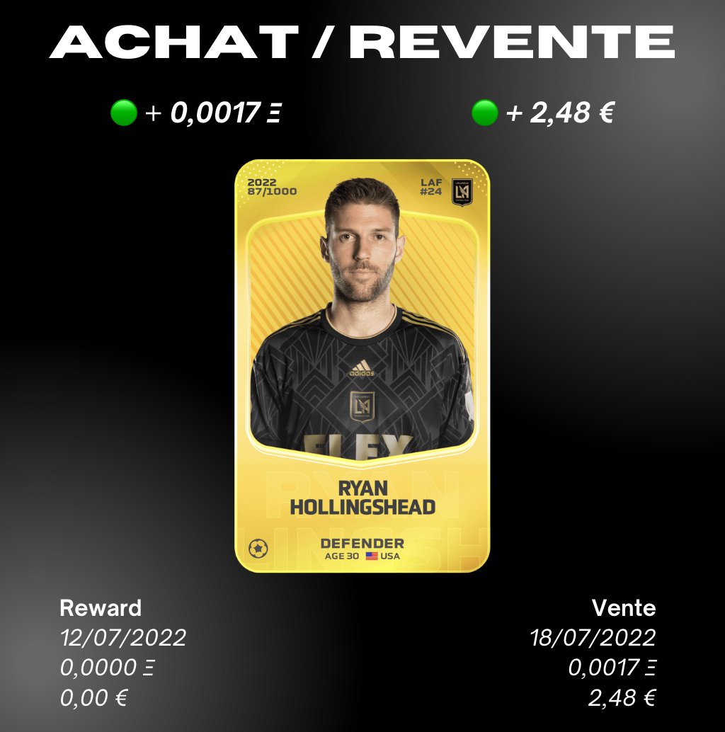 Da__Hood's tweet photo. Achat Revente 📈

Ξ : + 0,0017
€ : + 2,48

#Sorare #NFT #Football #MLS #Rewards https://t.co/y1FivvqSlX