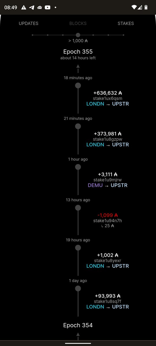 Upstream, Cardano Stake Pool (UPSTR) tweet media