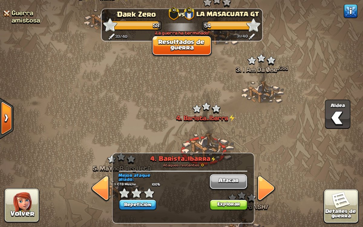 Melcho (@ctb_melcho) on Twitter photo No se de que torneo eran pero lo deje todo <a href="/Familia_Zero_/">Clanes Zero</a> <a href="/ZeroFamily05/">Dark Zero War Clan</a> <a href="/Erick05_Zero/">Erick Herrera</a> @cinchucoc <a href="/artas_Coc/">Arthas</a> <a href="/Anthony62556011/">Anthony_J_J</a> todos op esta noche 🔥🔥 No se de que torneo eran pero lo deje todo <a href="/Familia_Zero_/">Clanes Zero</a> <a href="/ZeroFamily05/">Dark Zero War Clan</a> <a href="/Erick05_Zero/">Erick Herrera</a> @cinchucoc <a href="/artas_Coc/">Arthas</a> <a href="/Anthony62556011/">Anthony_J_J</a> todos op esta noche 🔥🔥
