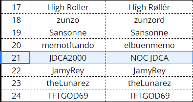 Jhohan 'JDCA' tweet media