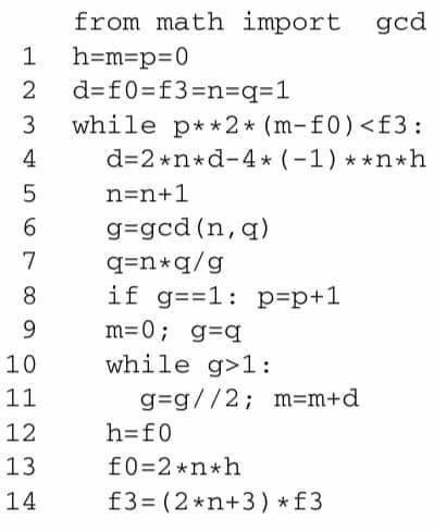 Some theorems on Twitter: 