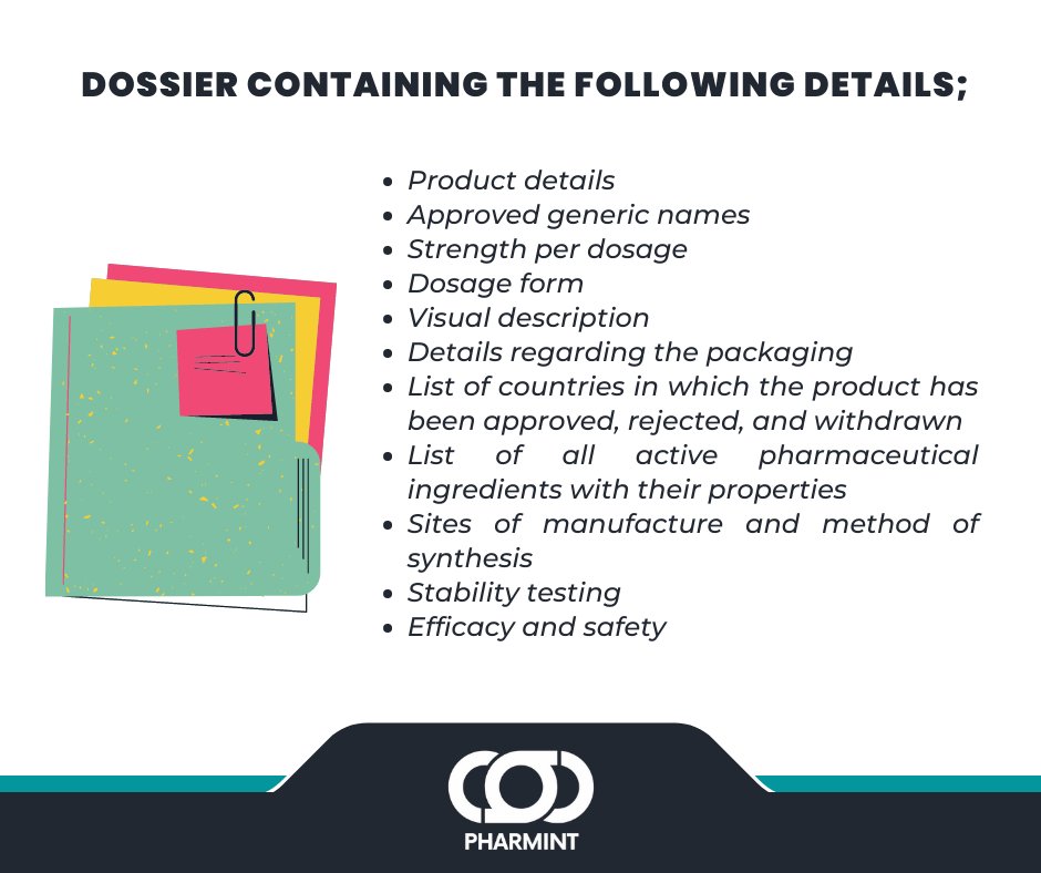gopharmint's tweet photo. 10 Documents Required for the Export of Pharmaceutical Products from India https://t.co/n9npeagoMX