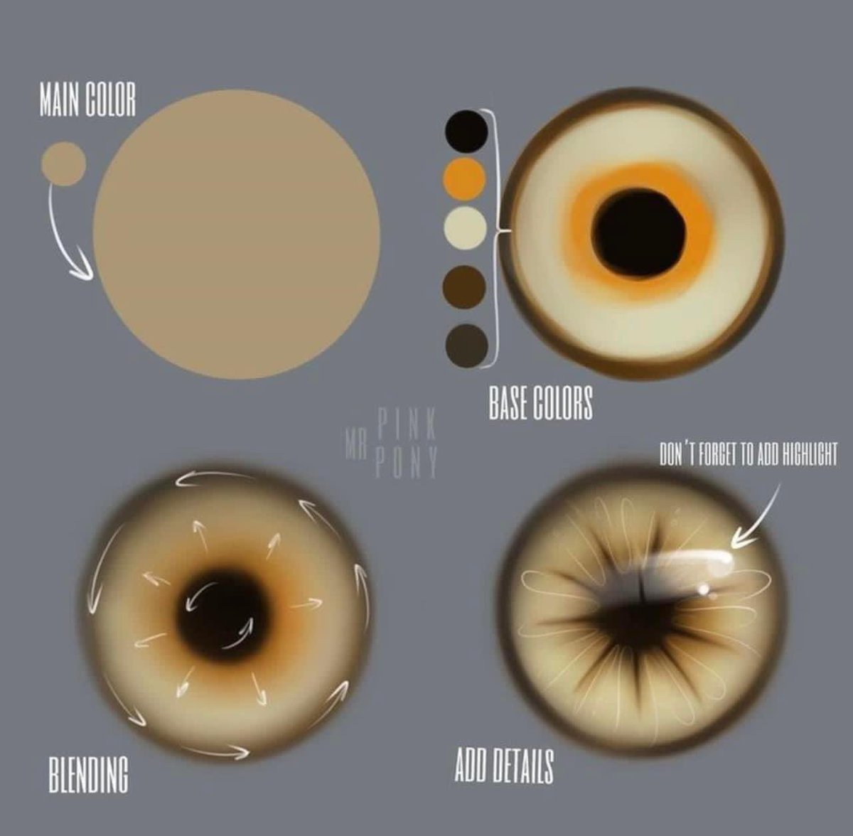 EVONOVAART's tweet image. How to draw eyes #Procreate #procreateart #procreatetutorials #digitalart