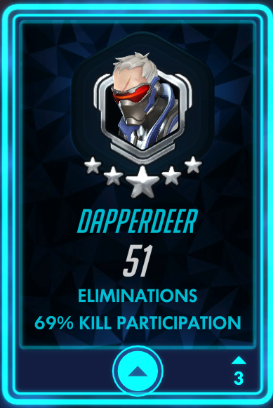 billy ray gribonius tweet media