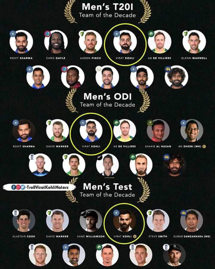 Remember the Name Virat Kohli 💯💯 @imVkohli