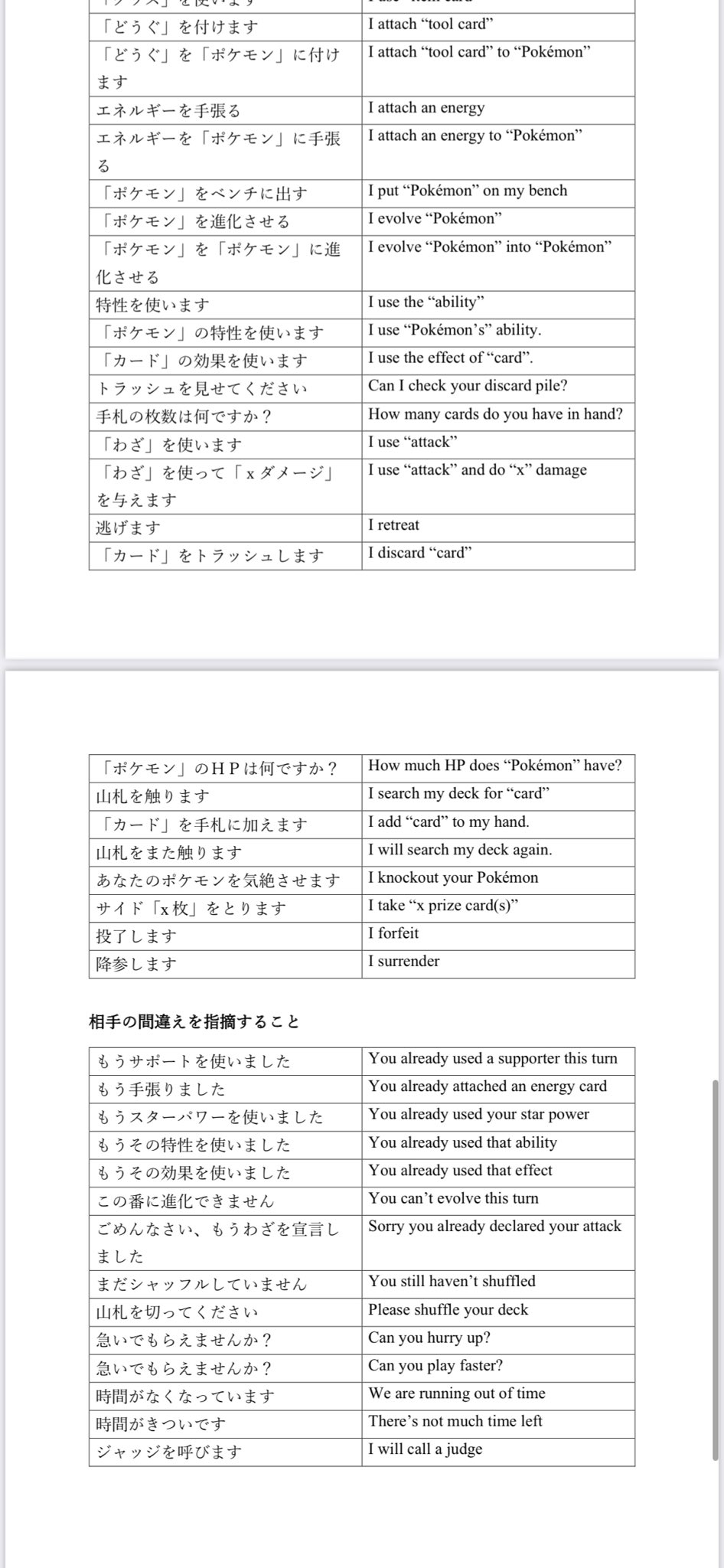 朗 あきら 初めて海外でポケモンカードの対戦をする人には目を通しておくと力になる資料だと思います これは経験談ですが 自分が使用するデッキのポケモンと特性とワザ トレーナーカードを それぞれ英語名で最低限言えるようにしておくと 対戦相手
