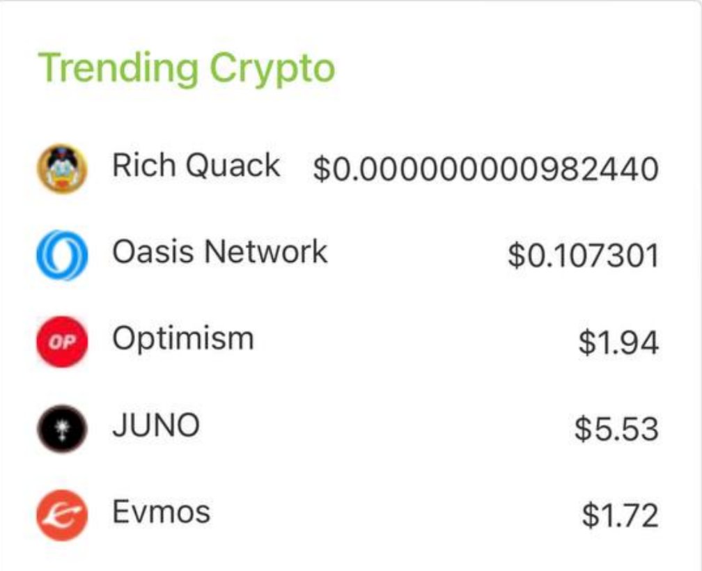 RichQuack's tweet photo. We were trending on coingecko earlier, expect us again soon 😎😎

$QUACK #RichQUACK #1000xGEM
#CryptoNews #BSC #BNBChain #BNB #Crypto #cryptocurrencies #Cryptos https://t.co/1JbAcvzYUm