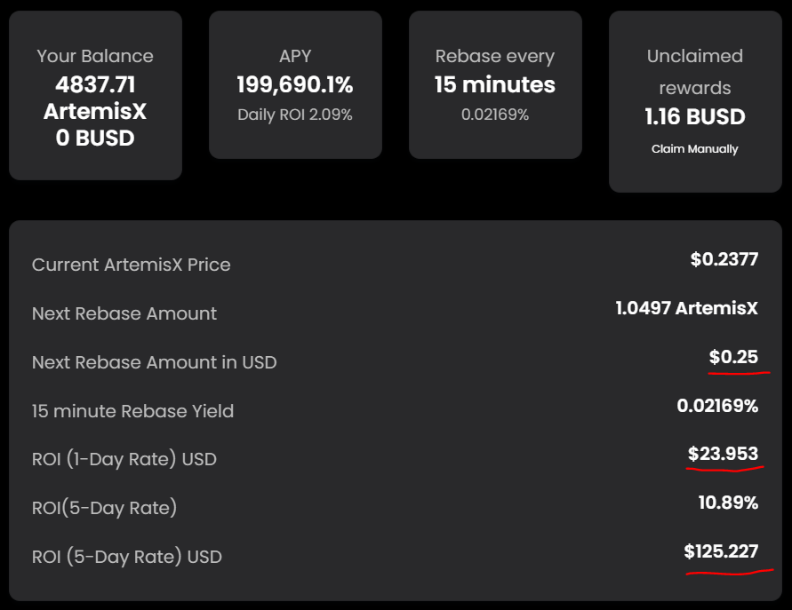 JimWear's tweet photo. Logging my journey holding #ArtemisX tokens...
Now earning $1 every hour; $24 a day; $750 a month via rebase @ current price...
Also earn BUSD dividends direct to wallet on every buy/sell of tokens...
Plus the team will soon launch Moonwalk app that pays U in tokens to exercise! https://t.co/DglwbOb394