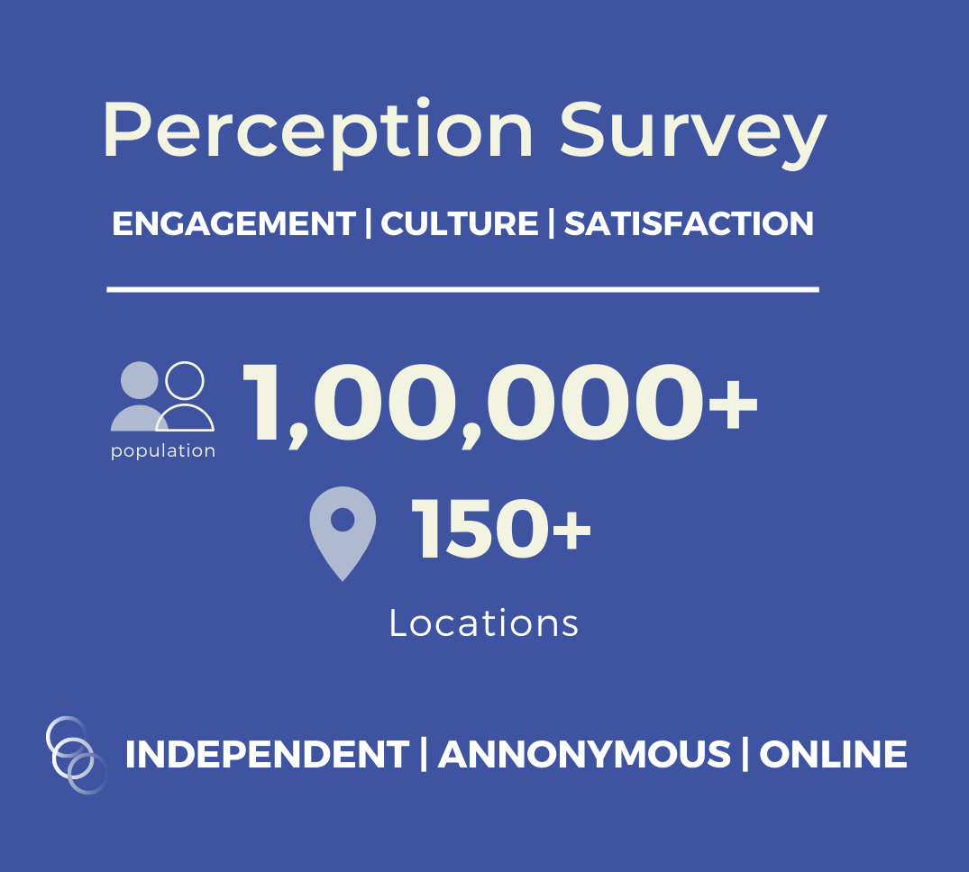 ConsultivoIndia's tweet photo. Four years back, our research team has developed this tool from scratch. It's a hybrid model - containing both Qualitative and Quantitative data.
#EngagementSurvey
#Consultivo
#EmployeeEngagement #EmployeeMotivation #HRClimateSurvey #EmployeeSatisfactionSurvey #PerceptionSurvey https://t.co/XhKEq5qQtE