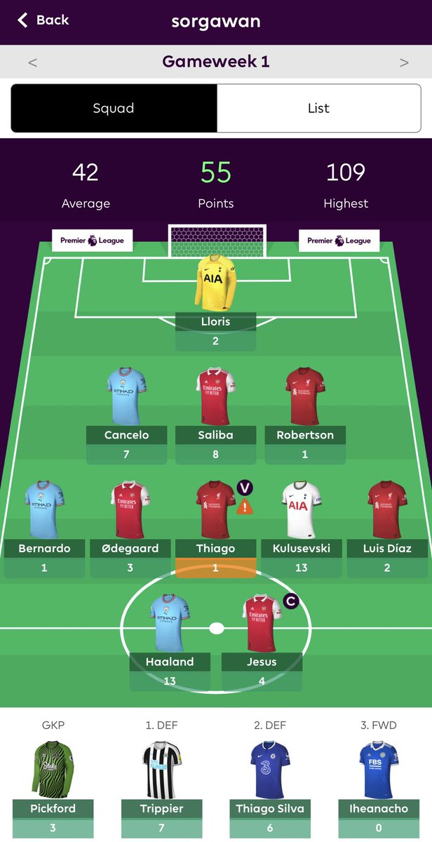 Wahyu Sorgawan tweet media