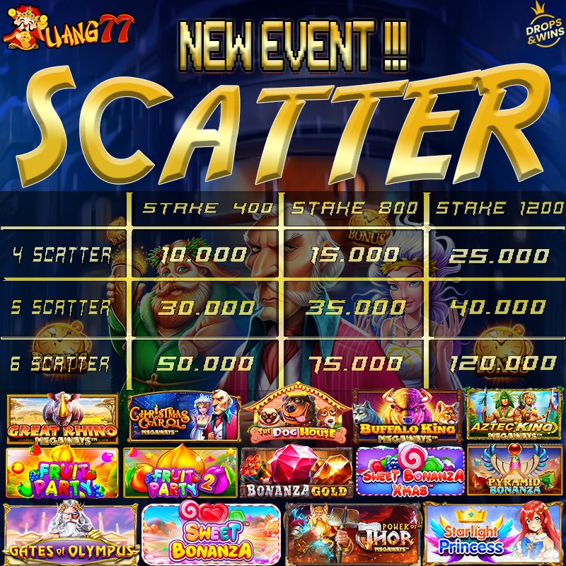 uang77official's tweet photo. EVENT BONUS SCATTER RECEH PRAGMATIC UANG77

#agenslotmudahmenang⁠
#agenslotdansbobet⁠
#agenslotdepositpulsa⁠
#agenslottanpapotongan⁠
#sbobetterpercayadepositpulsa⁠
#agenslot⁠
#agenslotonline⁠
#agenslotterpercaya⁠
#agenslotindo⁠
#agenslotpulsa⁠
#uang77
#uang77gacor https://t.co/1kG9CSl5Pv