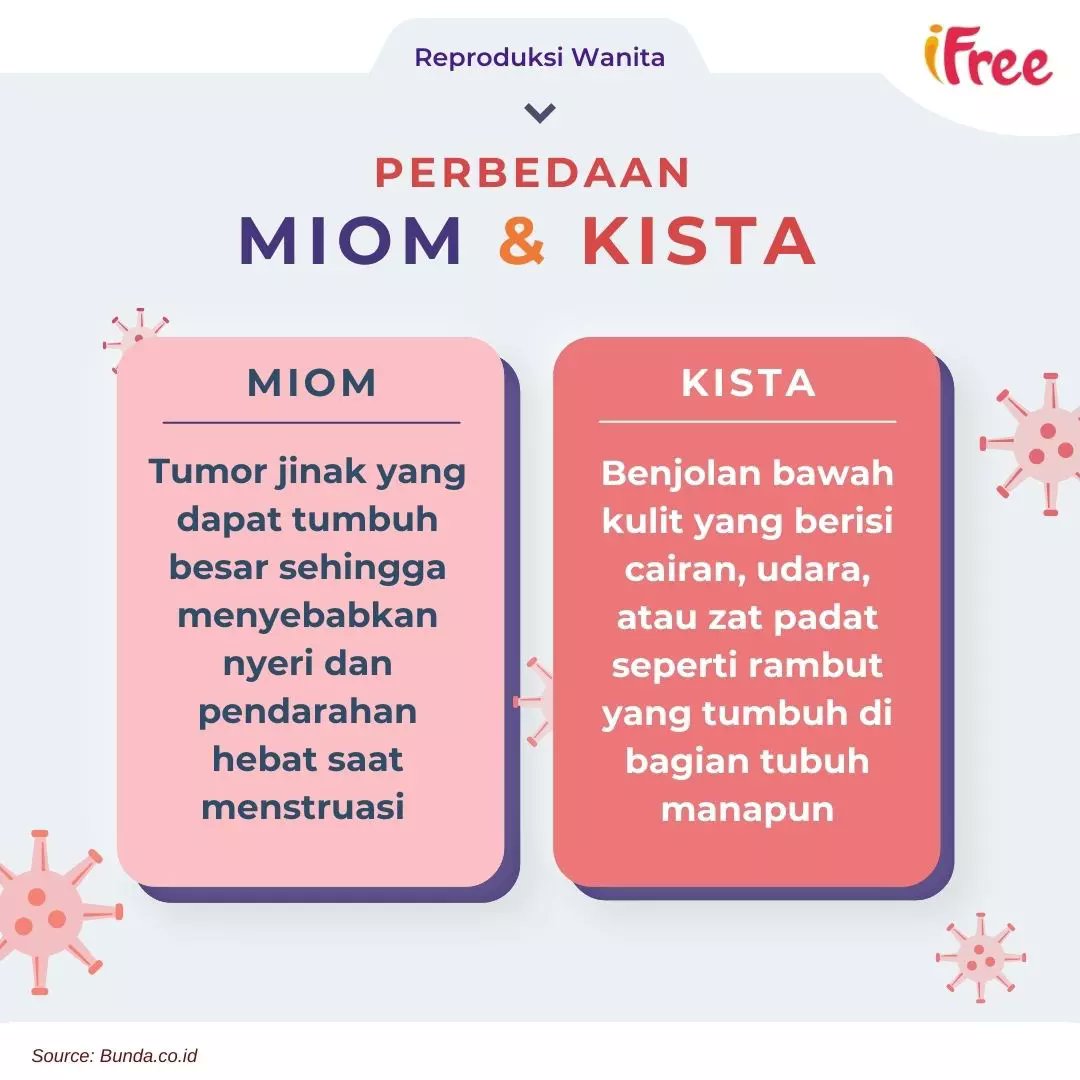 Mba_Uths's tweet photo. Yuk simak penjelasan lebih lengkap tentang Kanker Serviks dari ahlinya di acara iFree Women's Talk “Waspada Kanker Serviks Sejak Dini”. 
Catat tanggalnya ya:
Rabu, 10 Agustus 2022
13.00 WIB

Link pendaftaran:
https://t.co/tdZlX7BykK

#iFreeInfo
#Miom
#Kista https://t.co/bOIHYnwIUf