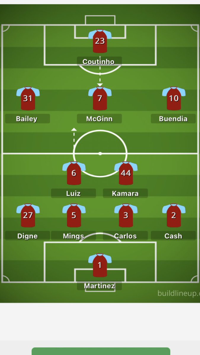 Would love to see this Villa XI start for the Everton game. #avfc