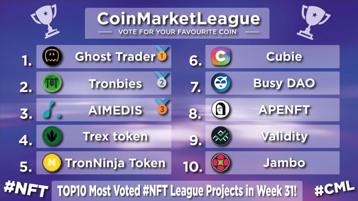 CoinMarketLeague.com tweet media