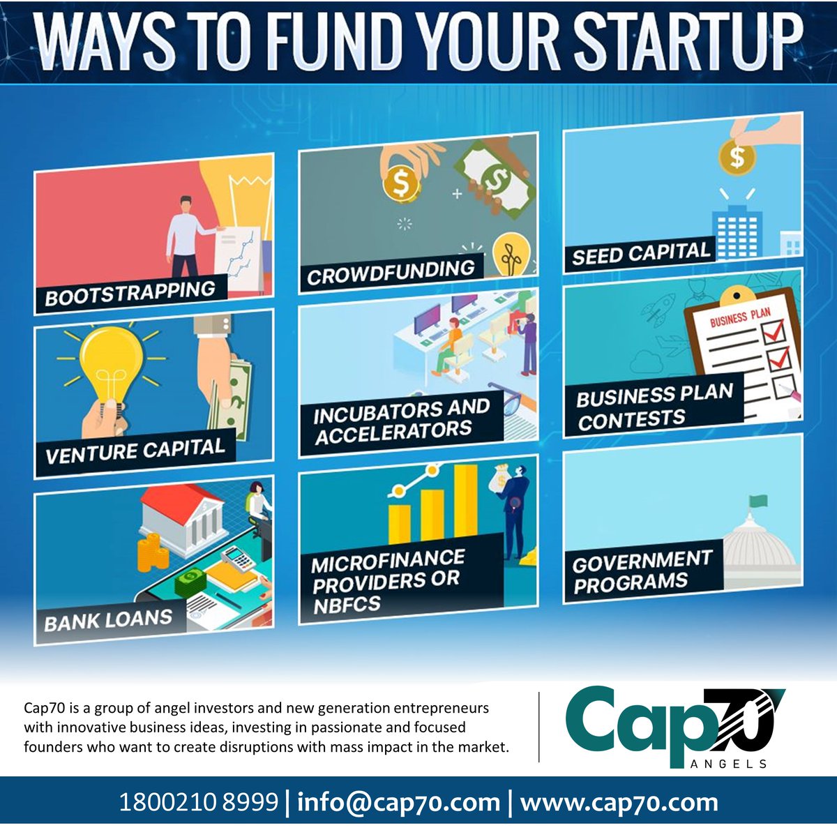 Cap70Angels's tweet photo. Ways to fund your start-up
Cap70 is a group of angel investors and new generation entrepreneurs with innovative business ideas, investing in passionate and focused founders who want to create disruptions with mass impact in the market.

#startups #funding #businessowners https://t.co/N7NVjXPPiq