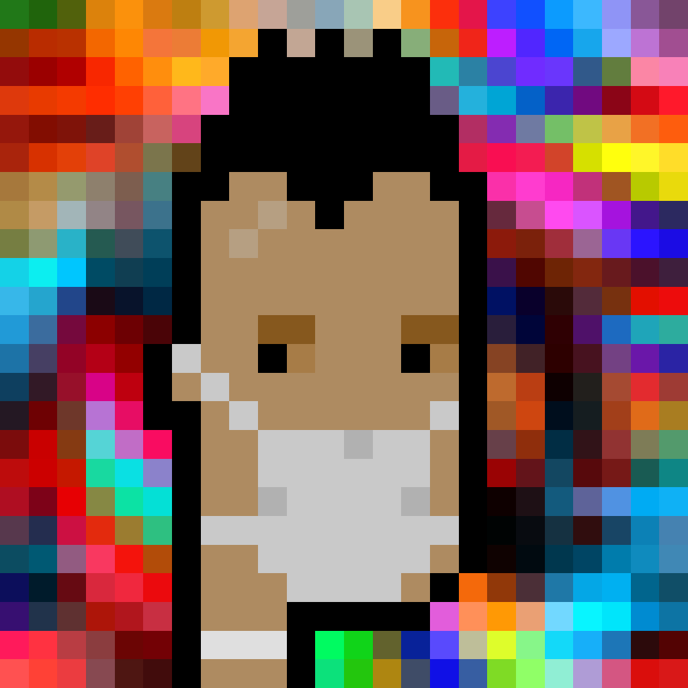 SecretPunks Bot tweet media