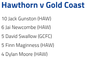 Darren O'Shaughnessy tweet media