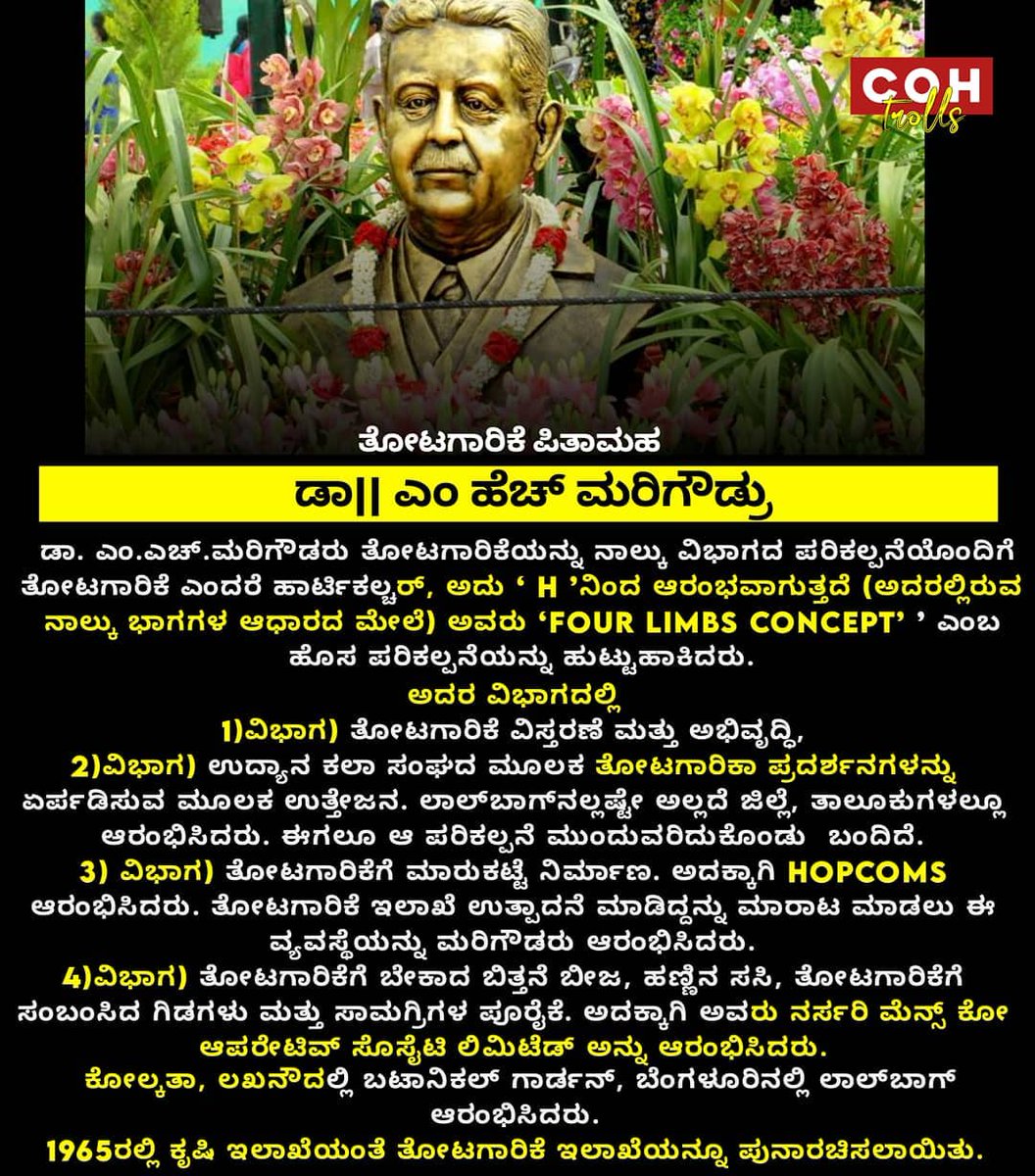 Happy Horticulture Day ✨
In Birthday memory of father of Indian Horticulture M H Marigowda 💫
🍈🍌🍍🥕🥬🥦🥂🍹
#horticultureday #horticulture 
#Nationalhorticultureday #indianhorticulture