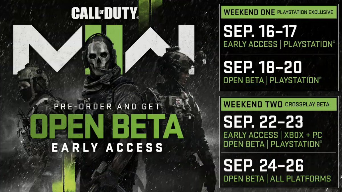TopBoyNews's tweet image. #ModernWarfare2 Beta Codes 🎁looking for a code?

To Enter RT+Like
Follow @TopBoyNews! 

Also what Platform you play ⬇️ 
Dming winners today! 🤝