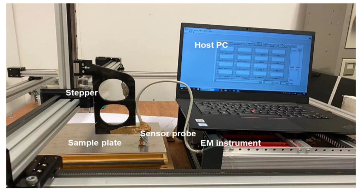 Sensors_MDPI's tweet image. Reduction of Coil-Crack Angle Sensitivity Effect Using a Novel Flux Feature of ACFM Technique
mdpi.com/1424-8220/22/1…
@OfficialUoM
#ACFM #FiniteElementMethod