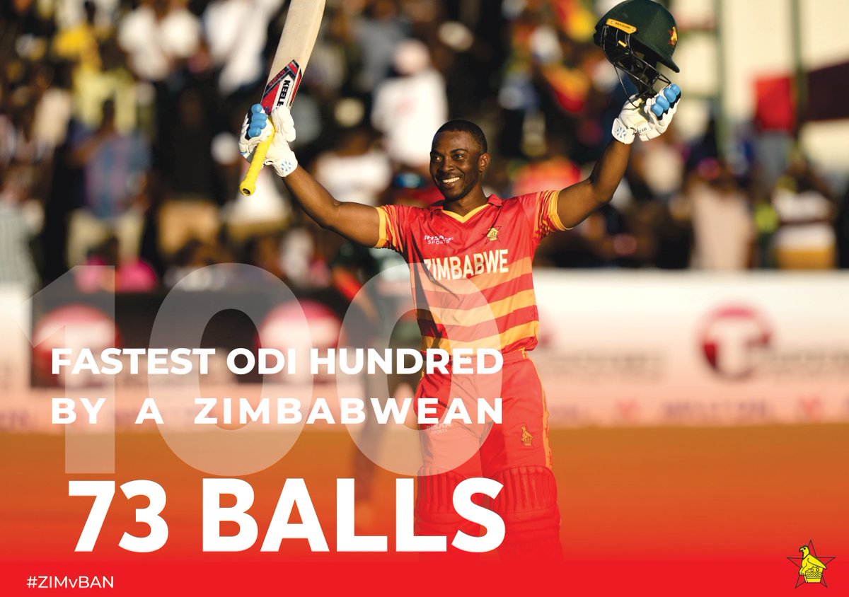 ZimCricketv's tweet photo. MILESTONE: Regis Chakabva now holds the 🇿🇼 record for the fastest 1⃣0⃣0⃣ ODI runs, with his century against Bangladesh coming off 73 balls. Congrats, Regis! 💪 https://t.co/uj3qmJoD1q