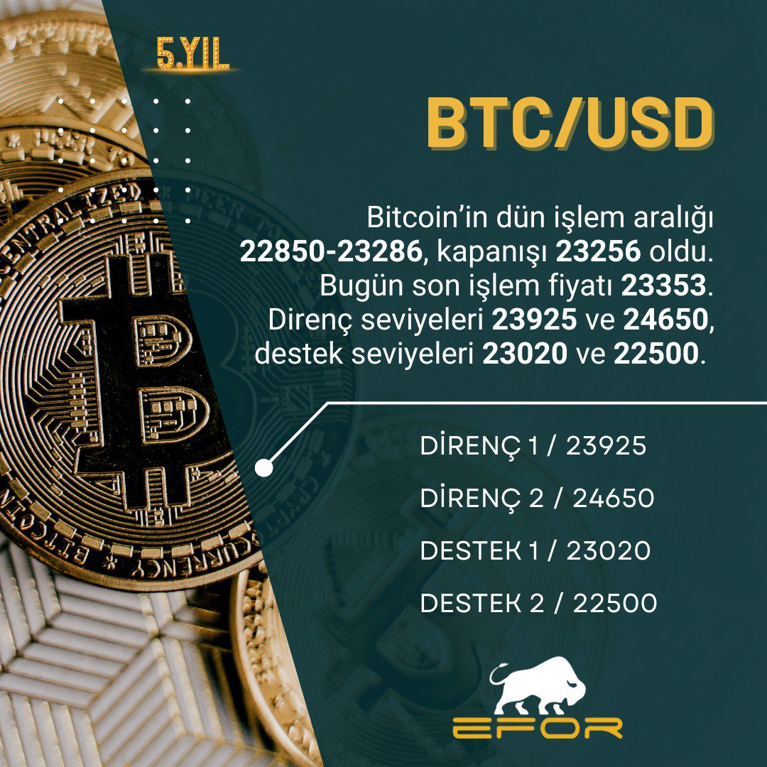EforFinance's tweet photo. #BTC #BTCUSD https://t.co/oW0PlY5uBk