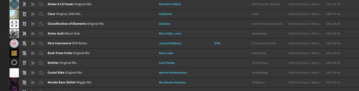 Climbing the Beatport 'electro' charts -  beatport.com/track/costal-r…

#electro