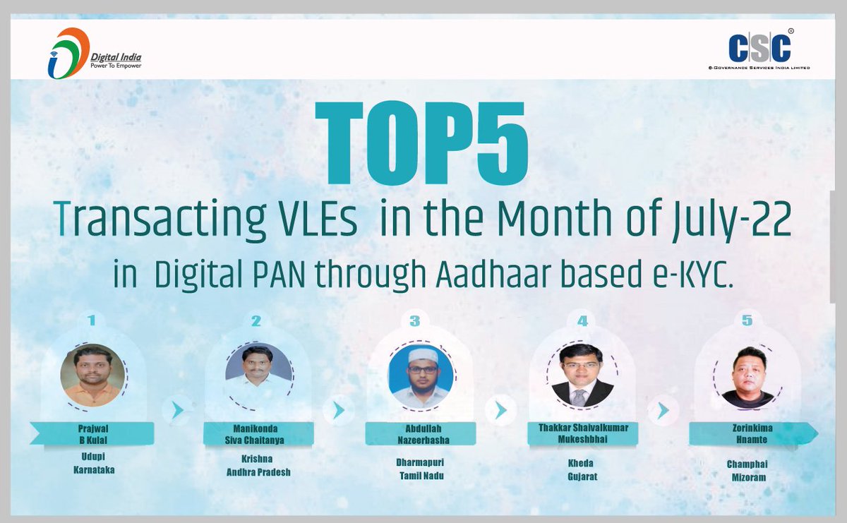 Congratulations!!
Apply PAN through Digital Mode using Aadhaar based e-KYC and get PAN number generated on same day.
<a href="/CSCegov_/">CSCeGov</a>