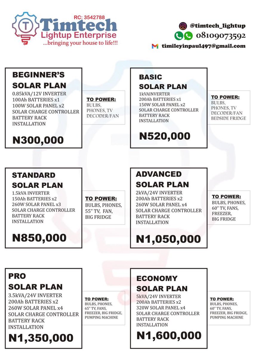 Timtech_lightup's tweet image. NEW WEEK,MEW BLESSING GOD 🙏💡🔌🇳🇬#MondayMotivation @Nana_Remi03 @Grachidex