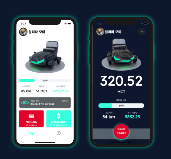 JeepShingo4520's tweet photo. 🚗hello #Motorcity 🚗
  OG×2 🎉WL×10🎉Giveaway
  OGは #FreeMint 

 新作 #DriveToEarn

応募要件⬇️⬇️⬇️
✅Follow
@themotorcity_io
@JeepShingo4520
✅RT&amp;❤️
✅Tag 3 friends
✅リプにDiscord ID
✅DiscordJoin
https://t.co/QyL0CiVJQT
48H〆

#MoveToEarn 
#Gamefi 
#Giveaway https://t.co/6B5ZoPymW8