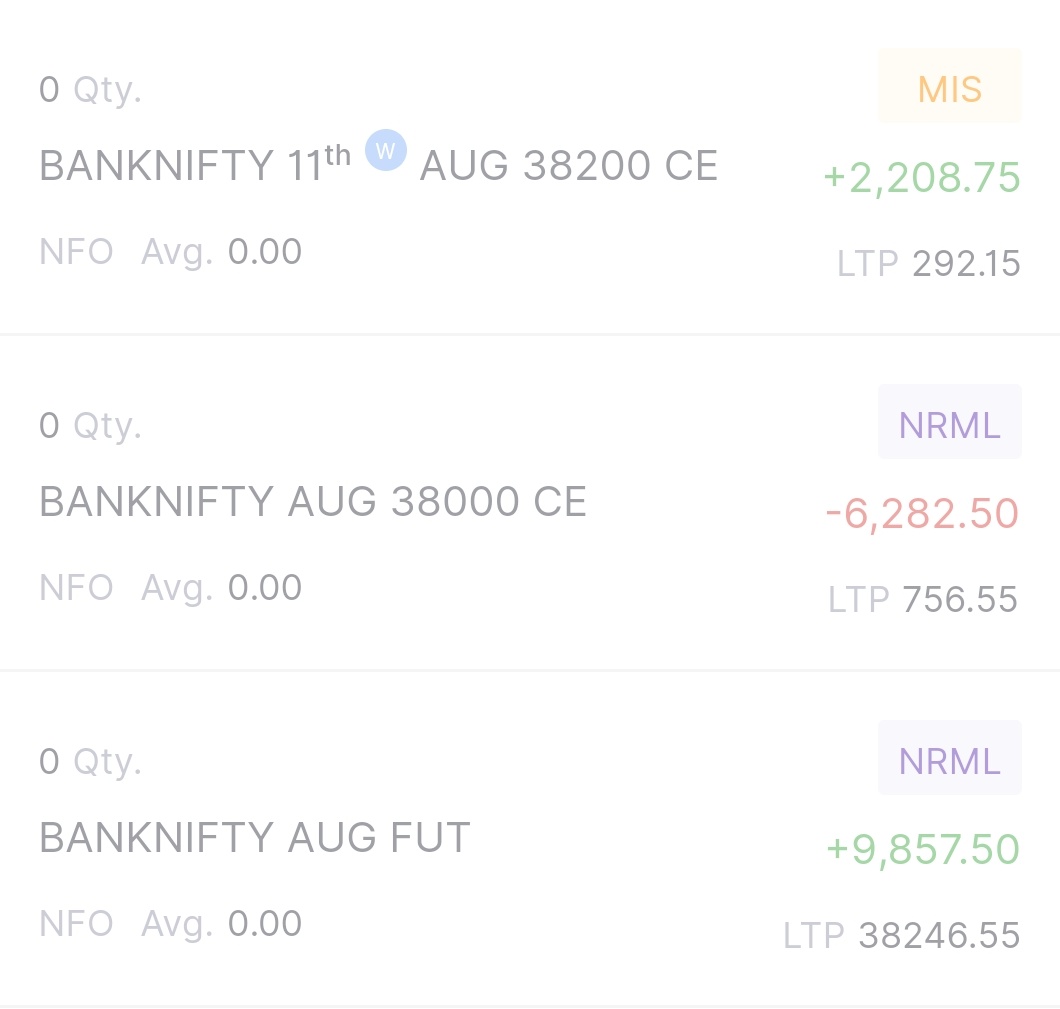 cprbnftrader's tweet image. #CPRtrader #Pivotspoints  #BNFtrader

@aquariantrader 

Done with the pivots trade and future hedge through use of MA and pivots......
Green series continues....