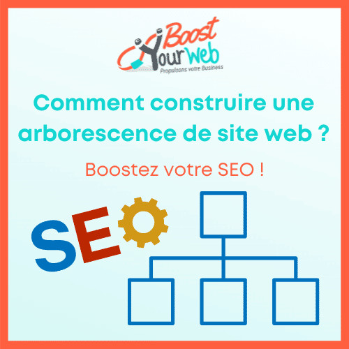 💡Comment construire l'arborescence de votre site web ? À quoi ressemble t-elle ?

Découvrez comment structurer les pages et contenus de votre site de façon optimale et boostez votre SEO ! 🚀

boostyourweb.fr/blog/comment-c… 

#seo #arborescence #strategieseo