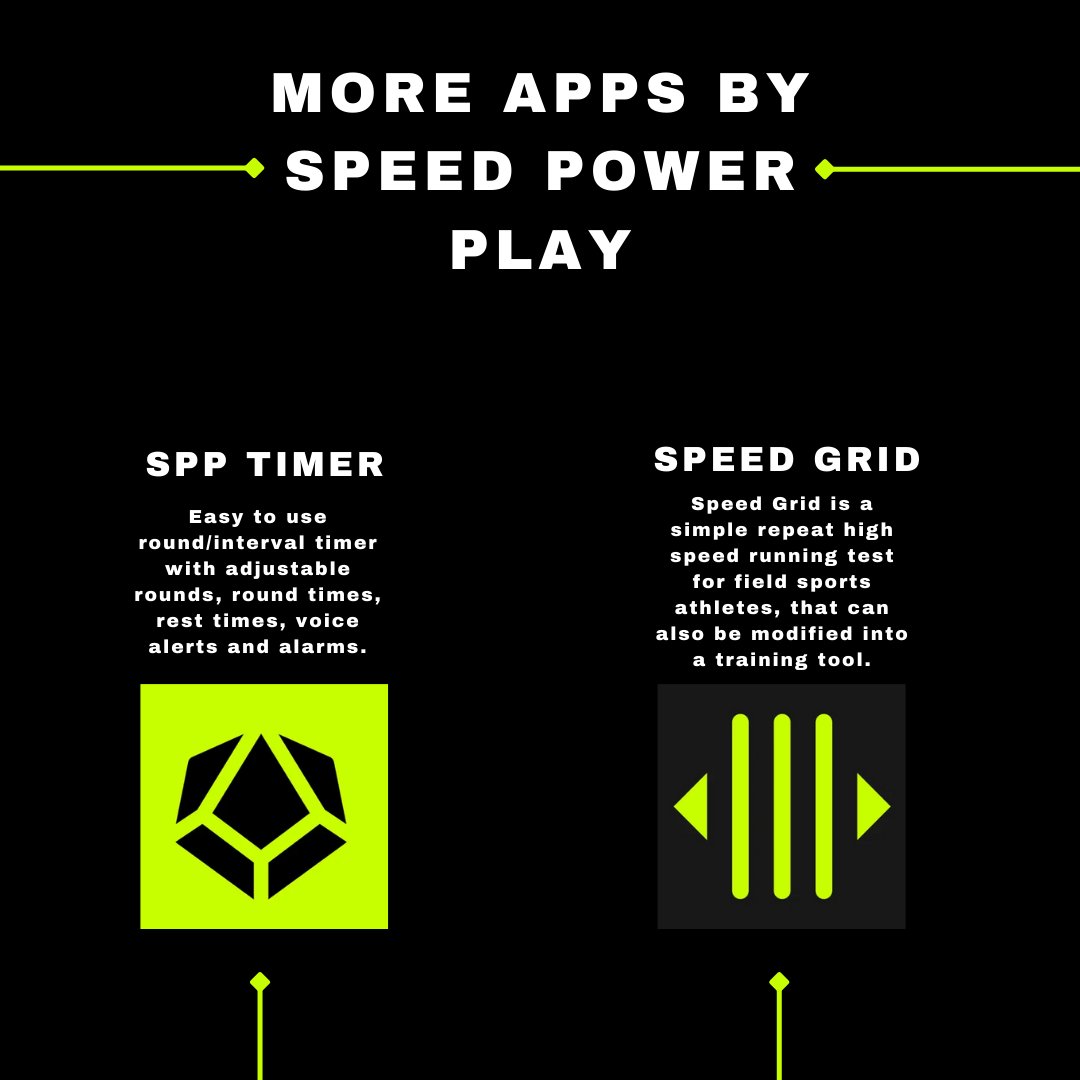 speedpowerplay tweet media