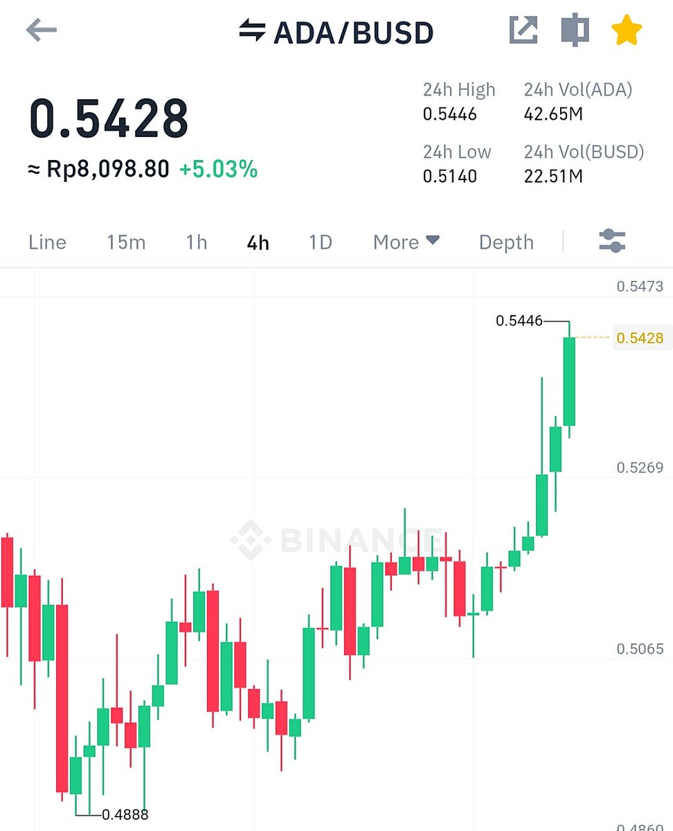 Kapten Crypto 707 tweet media