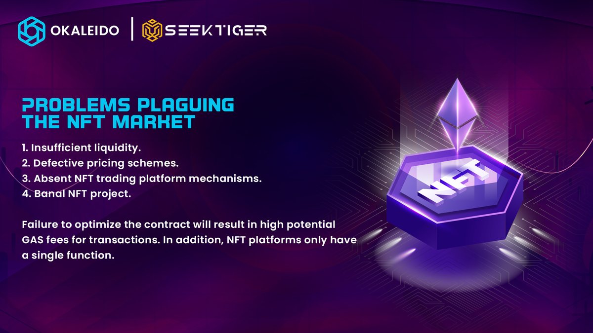 SeekTiger (@seektiger) on Twitter photo ❗️Problems plaguing the #NFTMarket 📣
1️⃣Insufficient liquidity
2️⃣Defective pricing schemes
3️⃣Absent NFT trading platform mechanisms
4️⃣Banal NFT project
❗️Failure to optimize the contract will result in high GAS fees for transactions, NFT platforms only have a single function ❗️Problems plaguing the #NFTMarket 📣
1️⃣Insufficient liquidity
2️⃣Defective pricing schemes
3️⃣Absent NFT trading platform mechanisms
4️⃣Banal NFT project
❗️Failure to optimize the contract will result in high GAS fees for transactions, NFT platforms only have a single function