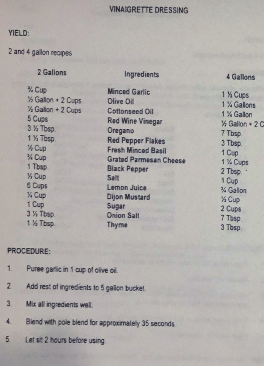 In Vogue, Beyoncé said, “"It's good eating in Texas!" Her favorite? Pappadeux. I am a fan 2. Years ago, I got hold of PPDX recipes — all of them. The tome is in my vault. A favorite? PPDX Greek salad’s vinaigrette. Enjoy! Will  share more. ‘Course recipe comes in 2 &amp; 4 gallons.