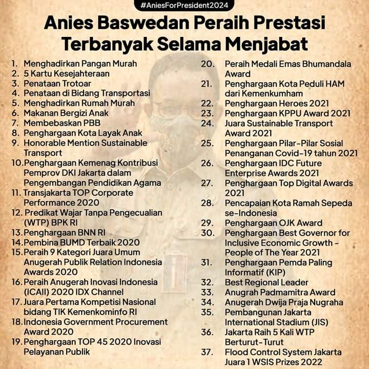 Prestasi sebanyak ini malah tidak dipandang sama para pembenci
Mereka menutup mata dan hati