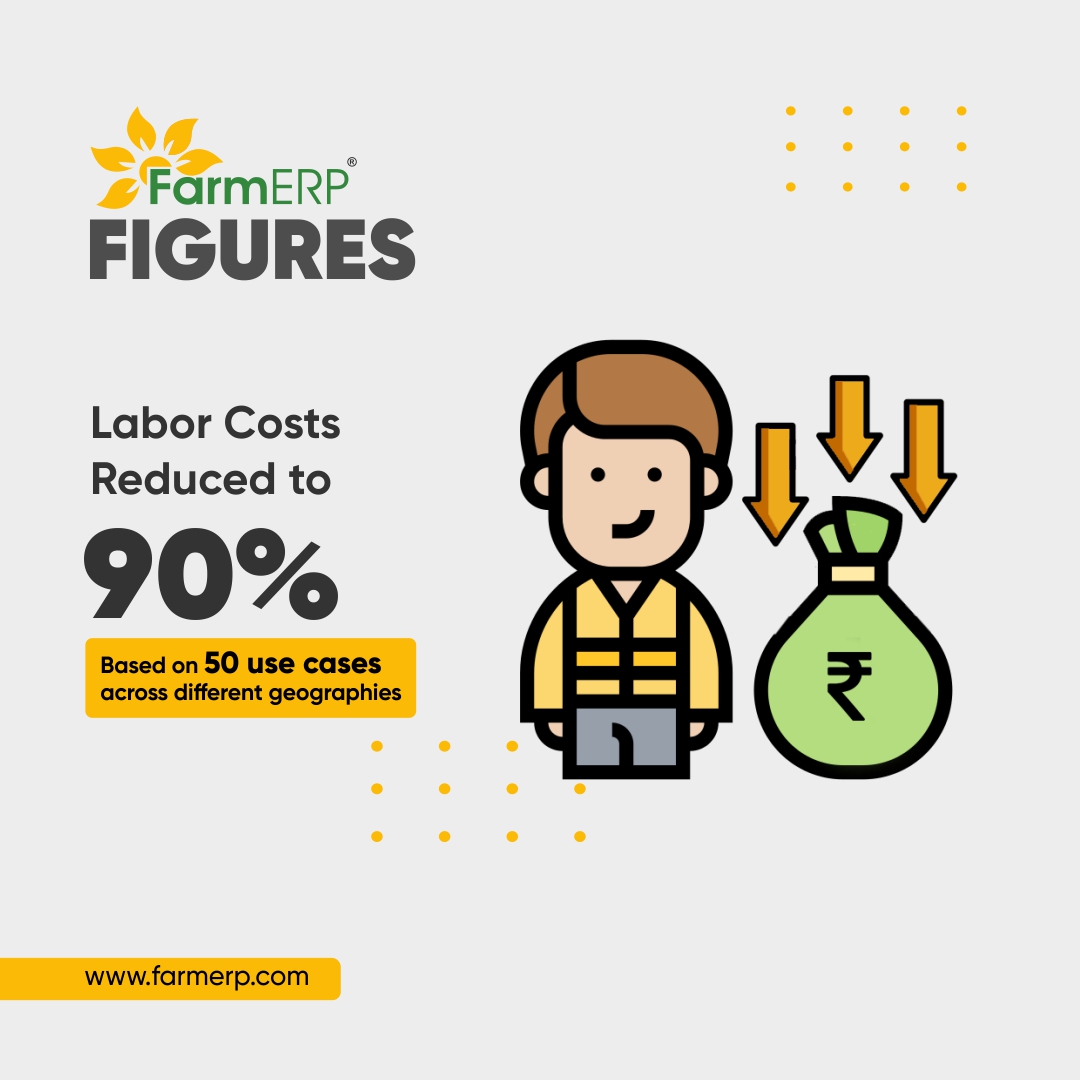 Farm_ERP's tweet photo. #FarmERP’s software platform helps agribusinesses in streamlining various #labourmanagement processes and helps them bring labour costs down to 90% as compared to costs incurred by agribusinesses using traditional methods.
#Labour #management #agribusiness #software #art https://t.co/SdKBoxzdg4