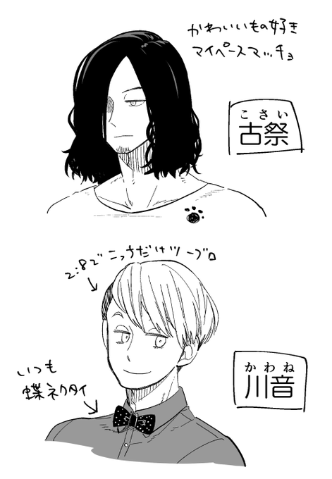 使うかはわからないが作ってみたキャラデザ(画像は開発中のものです) 