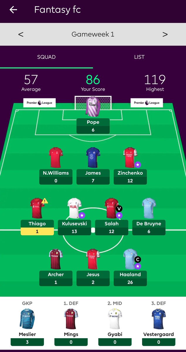 ATC_FPL's tweet photo. 3x winner of our MOTW last season @OrijiTomi, starts the new season with a bang. 

#AbujaTwitterCommunity FPL SEASON 3 (2022/2023) Gameweek 1 ᴍᴀɴᴀɢᴇʀ ᴏꜰ ᴛʜᴇ ᴡᴇᴇᴋ is @OrijiTomi

Congratulations 👏🏽👏🏽👏🏽👏🏽 https://t.co/ERO9PVqdut