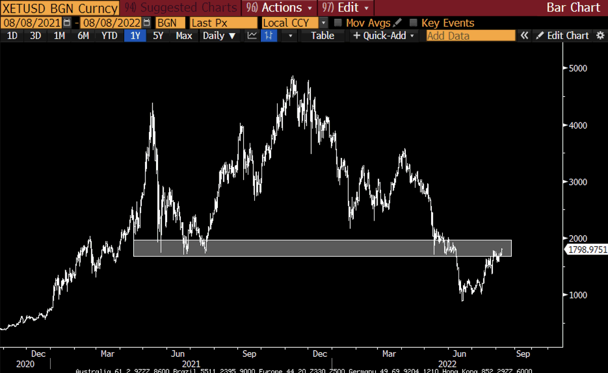 Raoul Pal tweet media