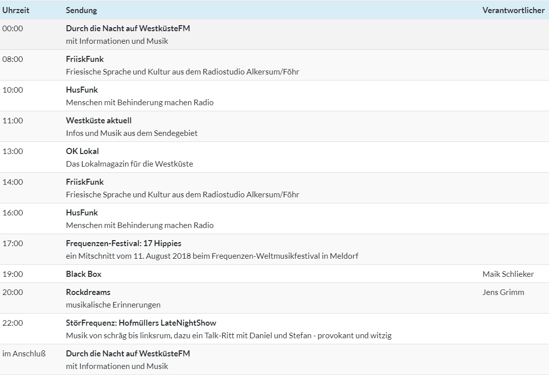 In der bekannten Konzertreihe am Donnerstag um 17 Uhr hört ihr heute zum vorerst letzten Mal einen <a href="/frequenzenfest/">Frequenzen-Festival Meldorf</a> #Weltmusik Mitschnitt.

WestküsteFM sendet den "17 Hippies" Auftritt aus dem Jahr 2018 in #Dithmarschen und #Nordfriesland oder weltweit im livestream.okwk.de!