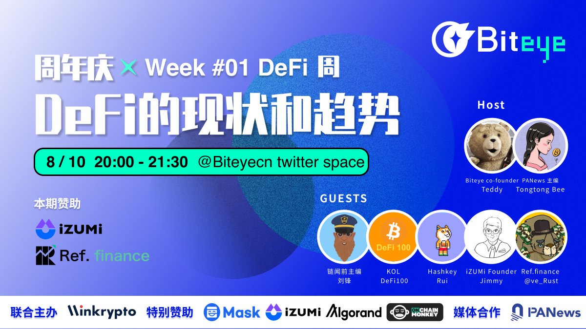 BiteyeCN's tweet photo. 🎙️ DeFi 主题周 Space ——“ DeFi 的现状和趋势 ”

⏰ 8月10日 20:00-21:30

Host：Biteye Co-founder @DeFiTeddy2020、 PANews主编 @tongtongbee 

Guests：链闻前主编 @fishkiller 、KOL @iDeFi100、HashKey @YeruiZhang、 iZUMi Founder @0xJimmyYin、Ref Finance @ve_Rust

https://t.co/xk6QRnJiff https://t.co/TQofyMMGzr